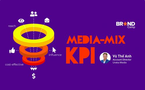 Media-Mix KPI: Đặt mục tiêu cho các Kênh truyền thông